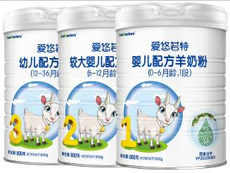 美廬生物IPO 以創新驅動，滿足嬰幼兒配方乳粉市場日益增長的多樣化需求