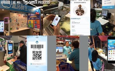 2018&ldquo;新零售&rdquo;最新業(yè)態(tài)趨勢(shì)一覽