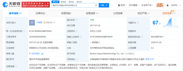 網(wǎng)紅足浴包問題廠商屢遭處罰,真相究竟如何?