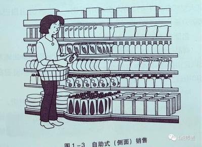 線下實(shí)體店的三種陳列銷售形式 以零售店預(yù)包裝食品批發(fā)兼零售為例